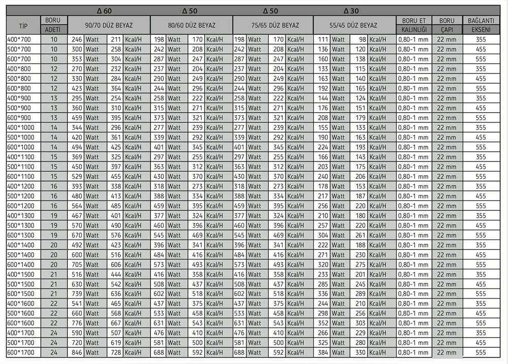 Pansa 400/700 Düz Siyah Havlupan