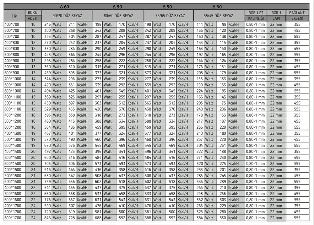 Pansa 400/700 Düz Siyah Havlupan