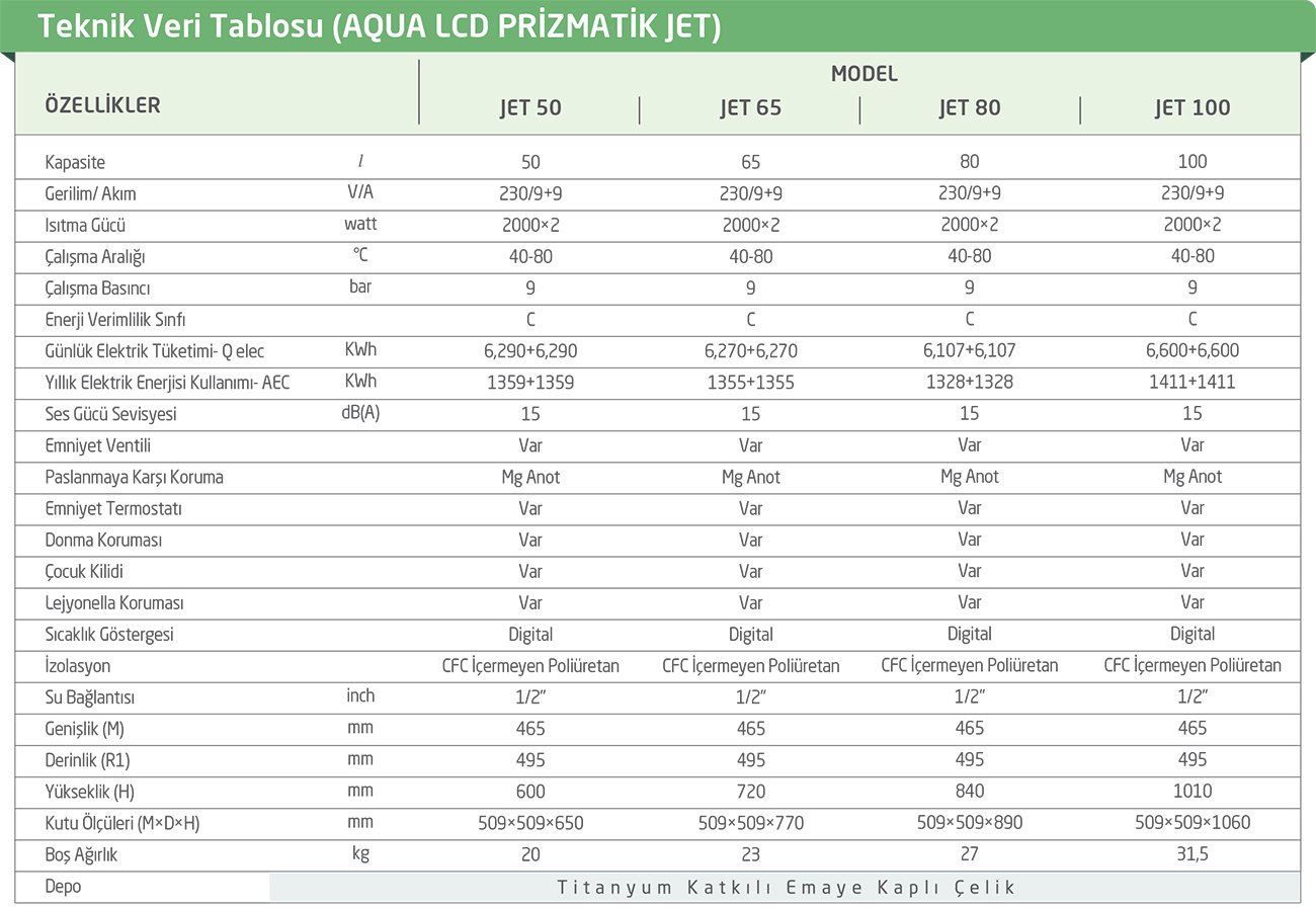 Baymak Aqua LCD Prizmatik Jet 100 Termosifon