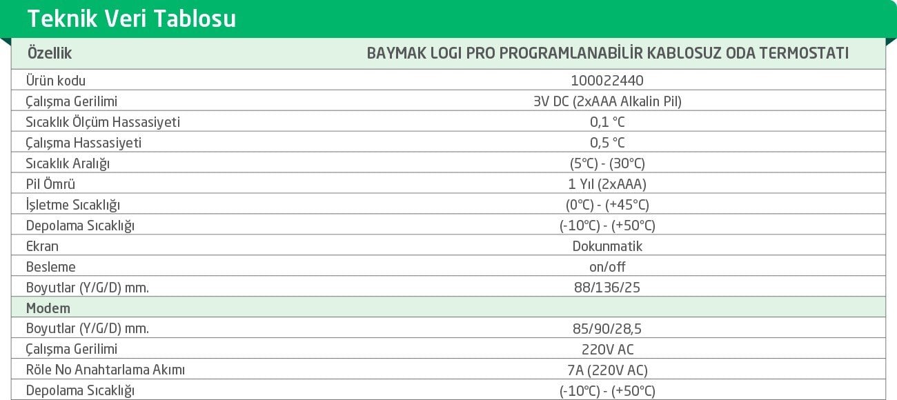 Baymak Logi Pro Programlanabilir Kablosuz Oda Termostatı