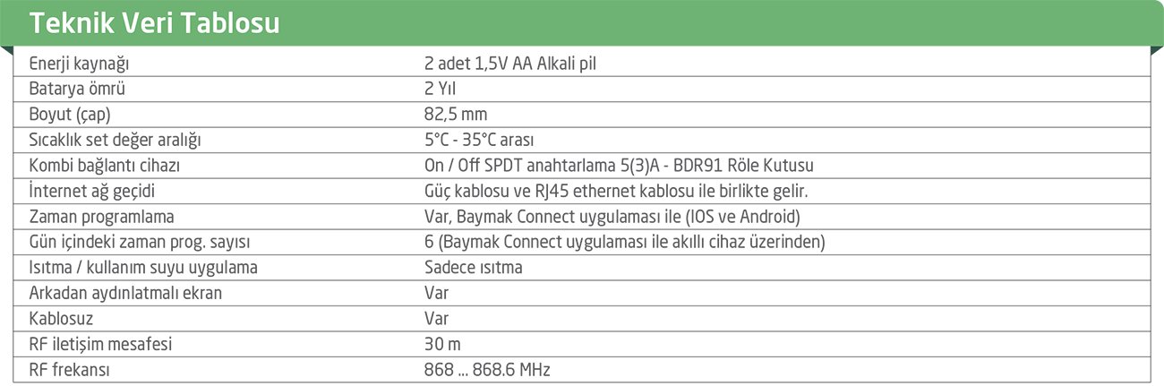 Baymak Connect Akıllı Oda Termostatı