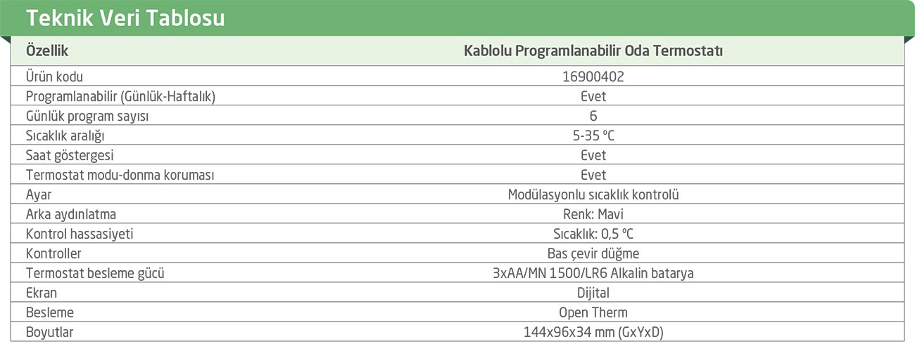 Baymak İdee Programlanabilir Oda Termostatı