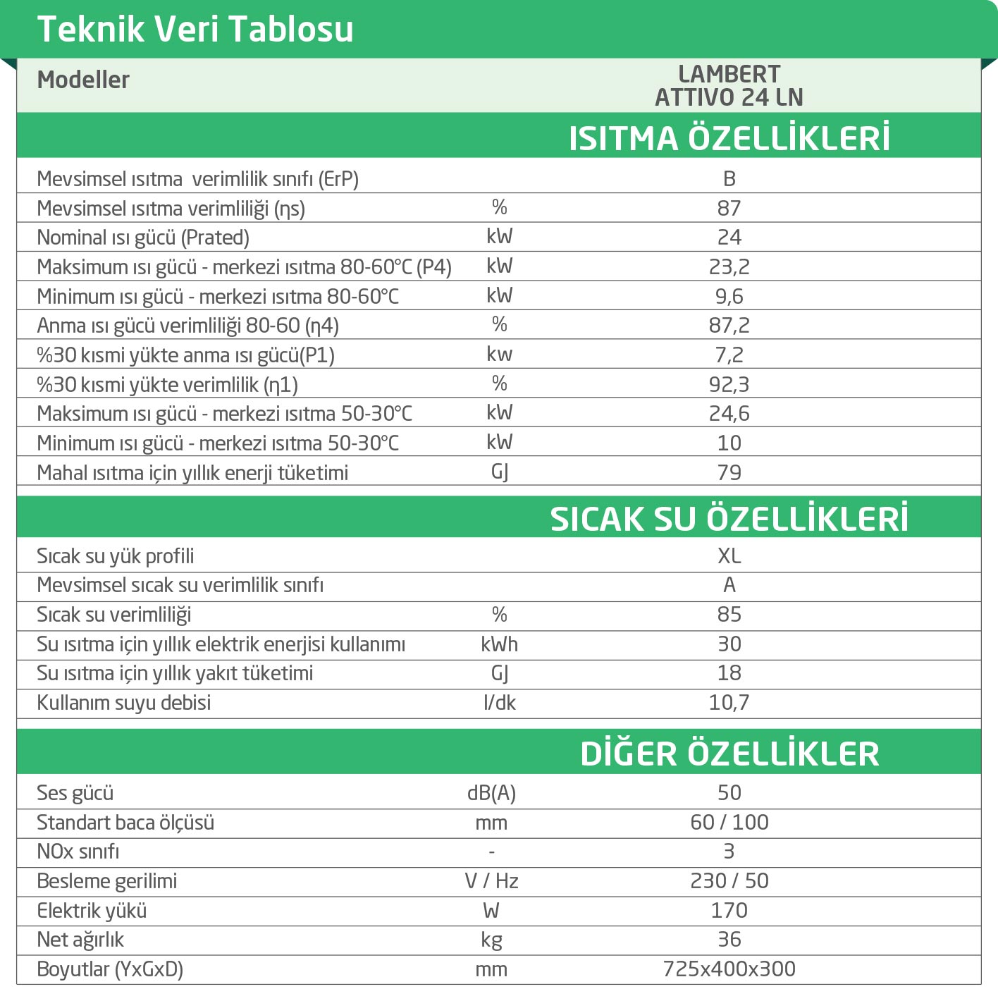 Lambert Attivo 24 LN Yoğuşmalı Kombi